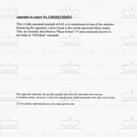 6.01 Ct. Emerald from Colombia Scan Report