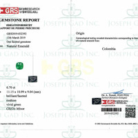 6.70 Ct. Emerald from Colombia Scan Report