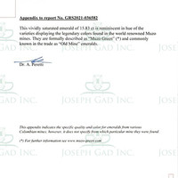 15.10 Ct. Emerald from Colombia Scan Report