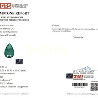 30.21 Ct. Emerald from Colombia Scan Report