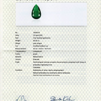 30.21 Ct. Emerald from Colombia Scan Report