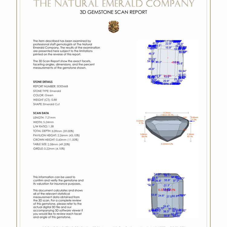 0.88 Ct. Emerald from Zambia
