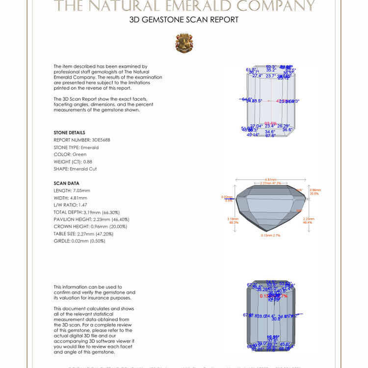 0.88 Ct. Emerald from Zambia