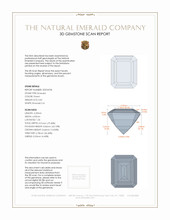0.81 Ct. Emerald from Russia 3 D Scan Report