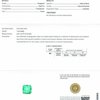 1.42 Ct. Emerald from Colombia Scan Report