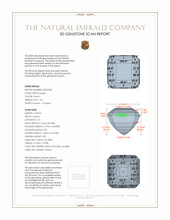 1.42 Ct. Emerald from Colombia 3 D Scan Report