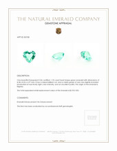 1.95 Ct. Emerald from Nigeria Appraisal