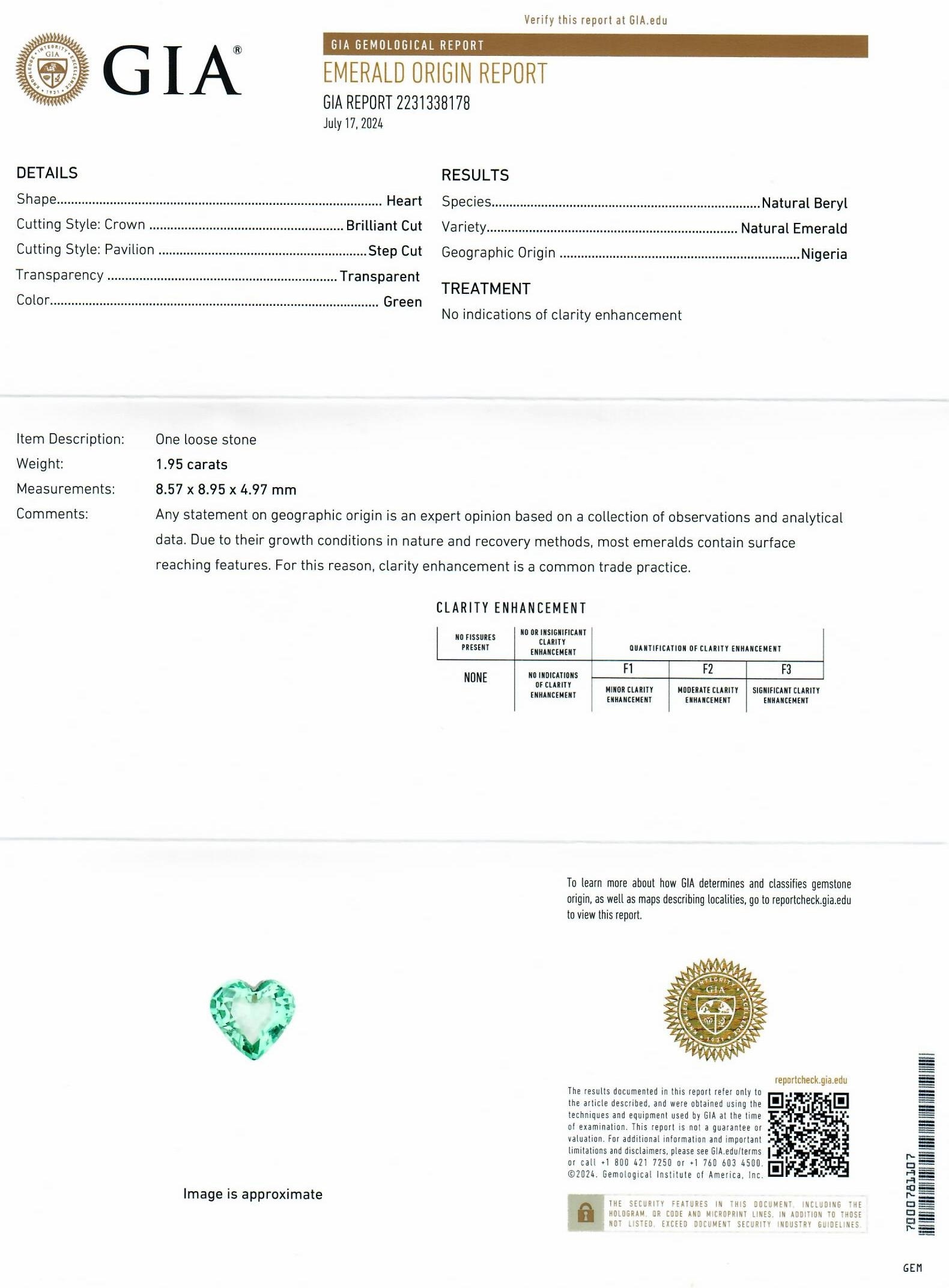 1.95 Ct. Emerald from Nigeria