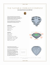 1.95 Ct. Emerald from Nigeria 3 D Scan Report
