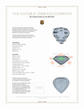 1.95 Ct. Emerald from Nigeria 3 D Scan Report