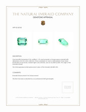 1.59 Ct. Emerald from Brazil Appraisal