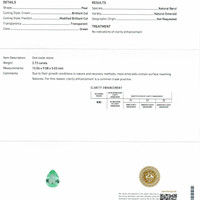 2.73 Ct. Emerald from Brazil Scan Report