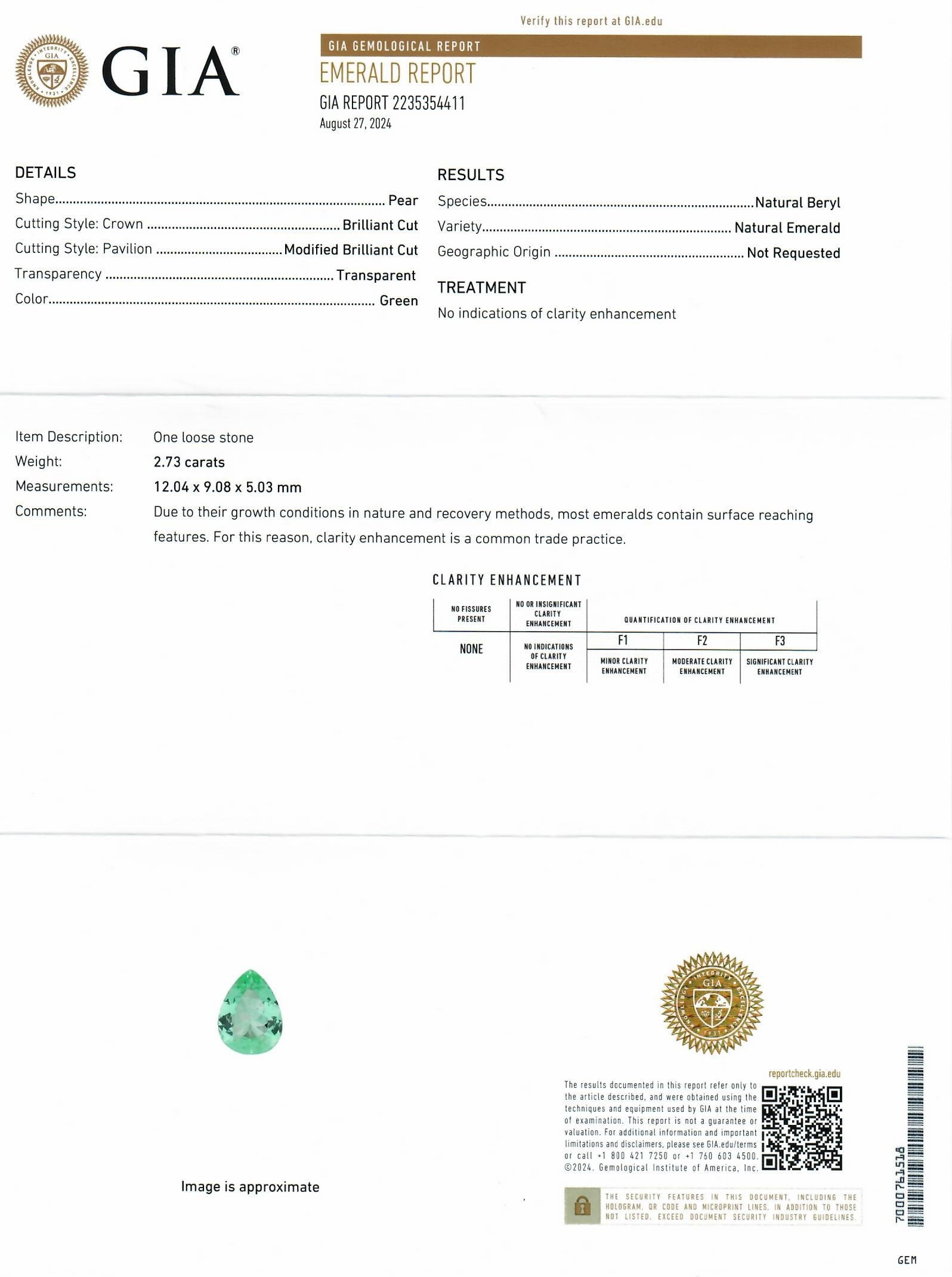 2.73 Ct. Emerald from Brazil