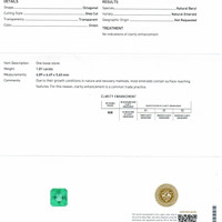 1.81 Ct. Emerald from Afghanistan Scan Report