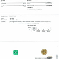 1.81 Ct. Emerald from Afghanistan Scan Report
