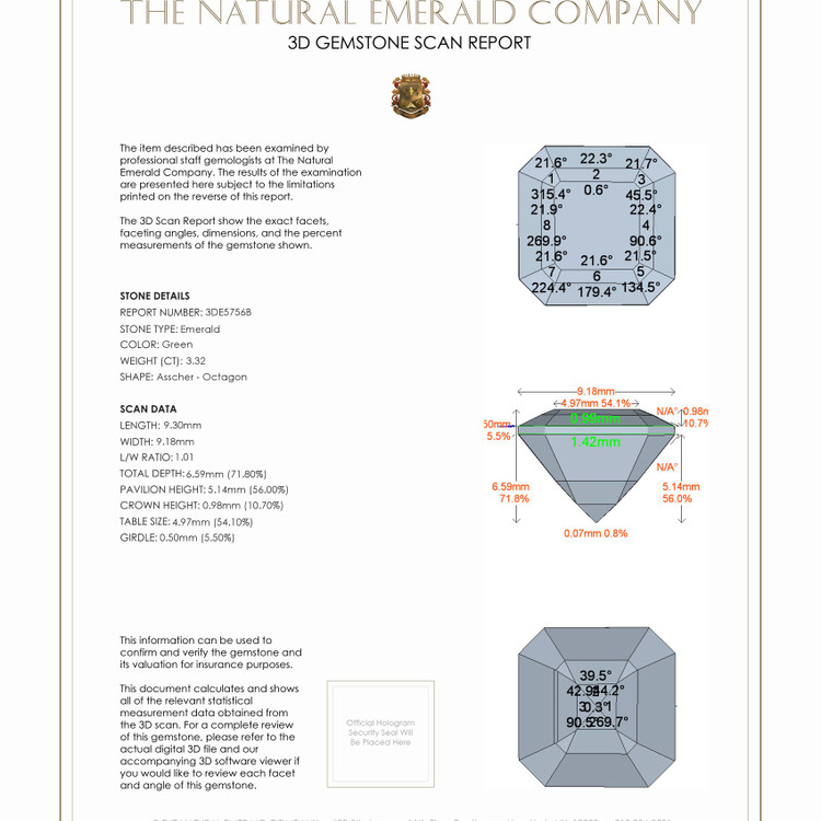 3.32 Ct. Emerald from Colombia