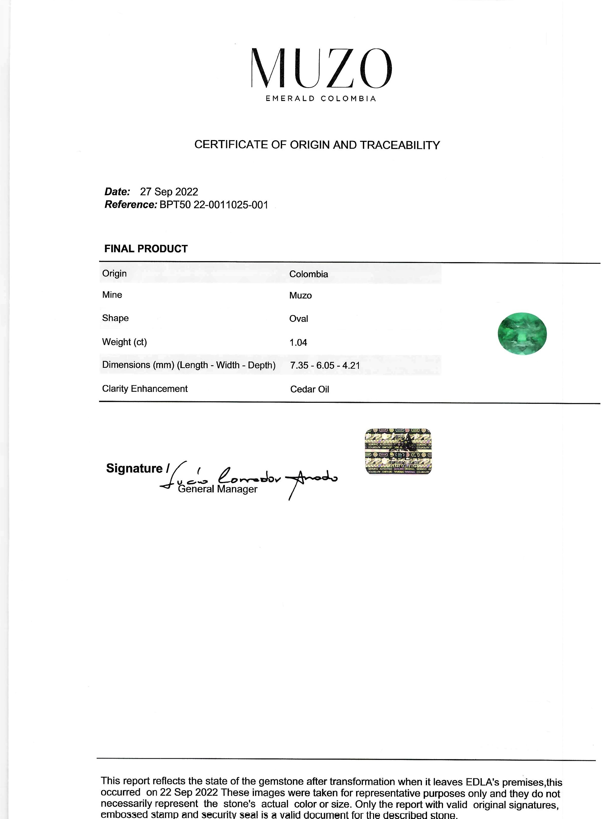 1.04 Ct. Emerald from Colombia