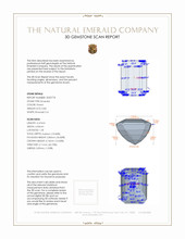0.84 Ct. Emerald from Zambia 3 D Scan Report