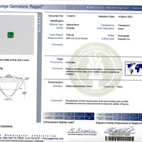 2.66 Ct. Emerald from Colombia Scan Report