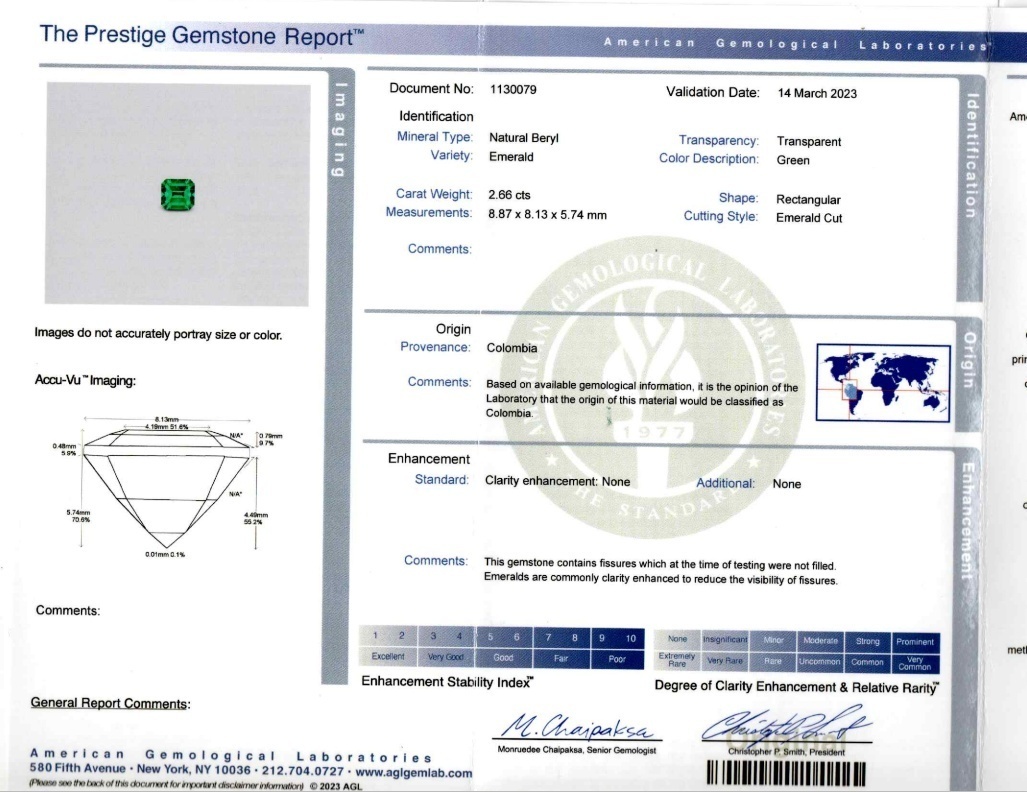 2.66 Ct. Emerald from Colombia