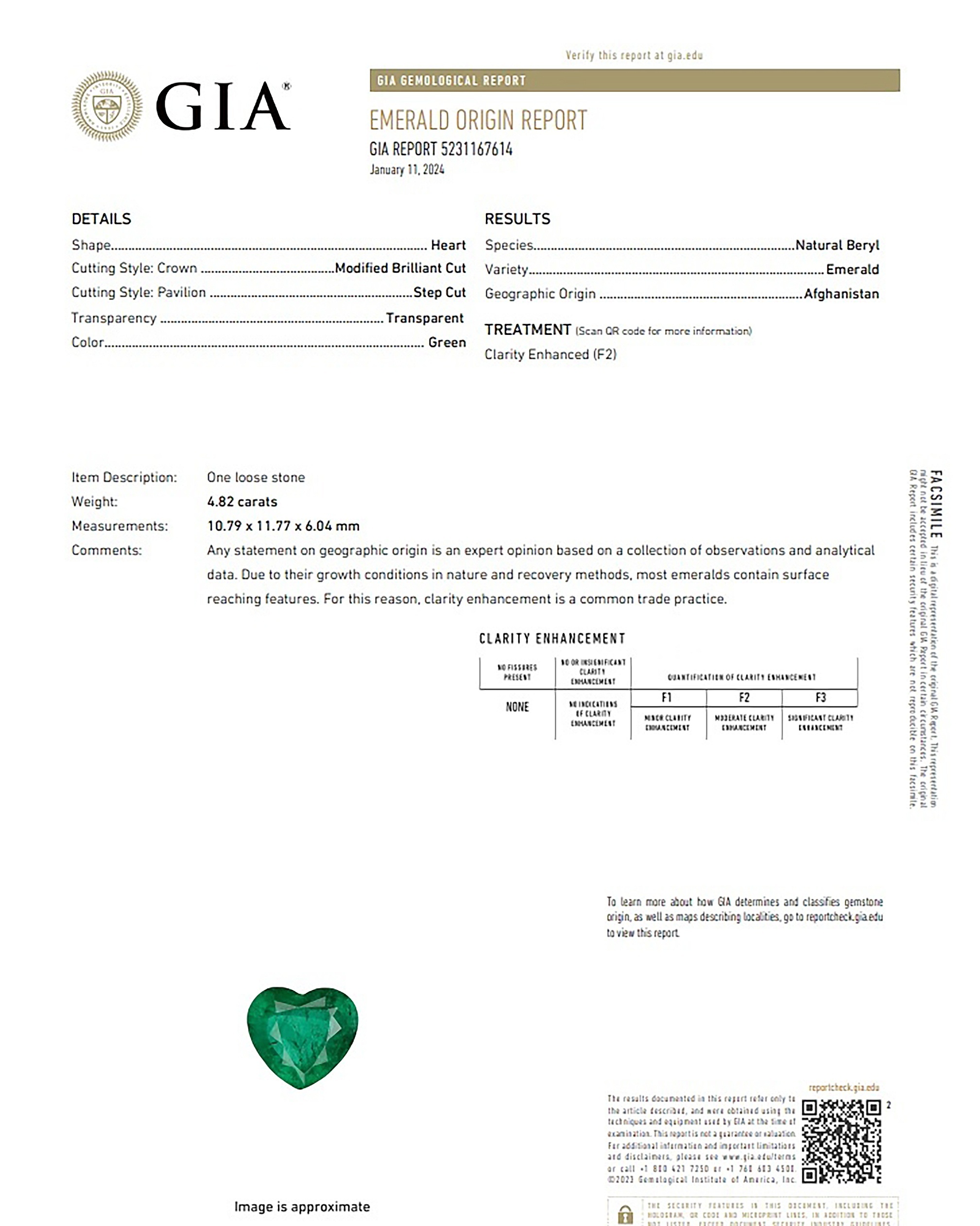 4.82 Ct. Emerald from Afghanistan