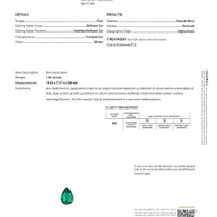 1.82 Ct. Emerald from Afghanistan Scan Report