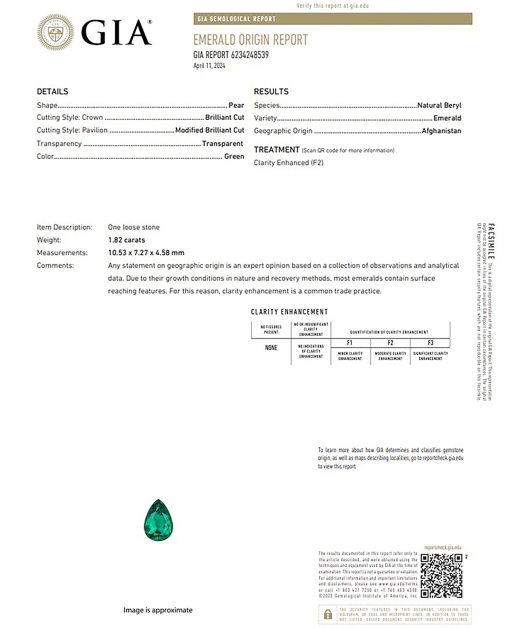 1.82 Ct. Emerald from Afghanistan