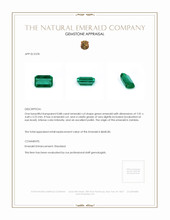 0.88 Ct. Emerald from Zambia Appraisal