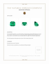1.10 Ct. Emerald from Afghanistan Appraisal