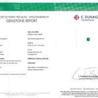 1.50 Ct. Emerald from Zambia Scan Report