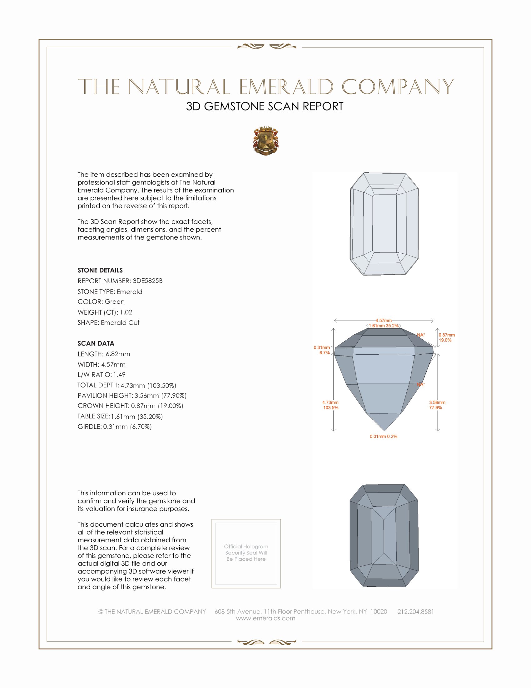 1.02 Ct. Emerald from Zambia