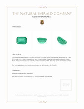 1.52 Ct. Emerald from Zambia Appraisal