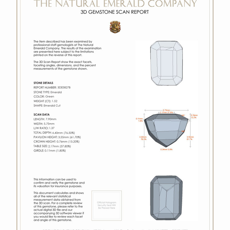 1.52 Ct. Emerald from Zambia