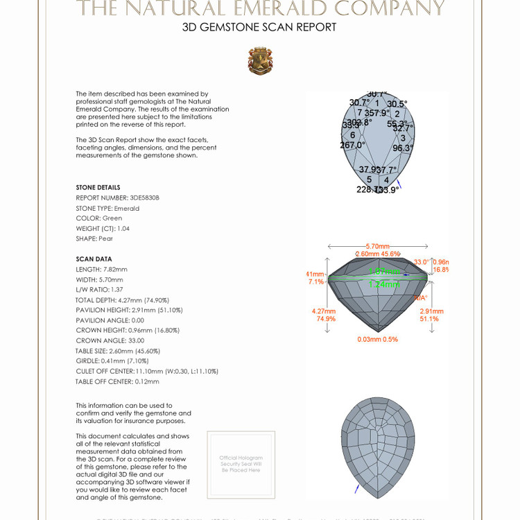 1.04 Ct. Emerald from Zambia