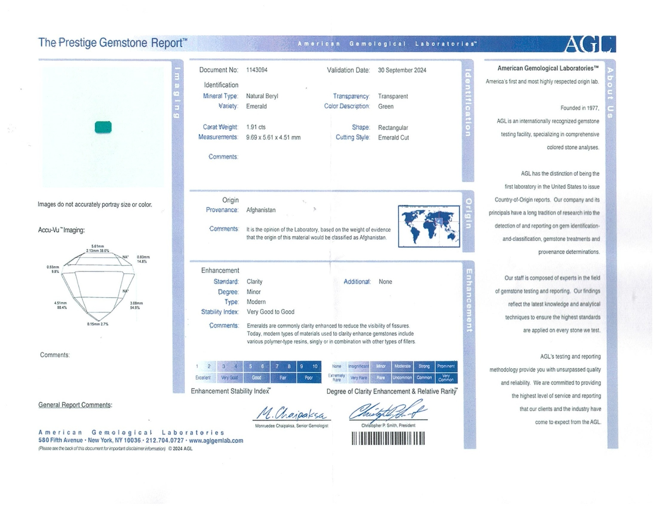 1.91 Ct. Emerald from Afghanistan