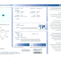 1.91 Ct. Emerald from Afghanistan Scan Report