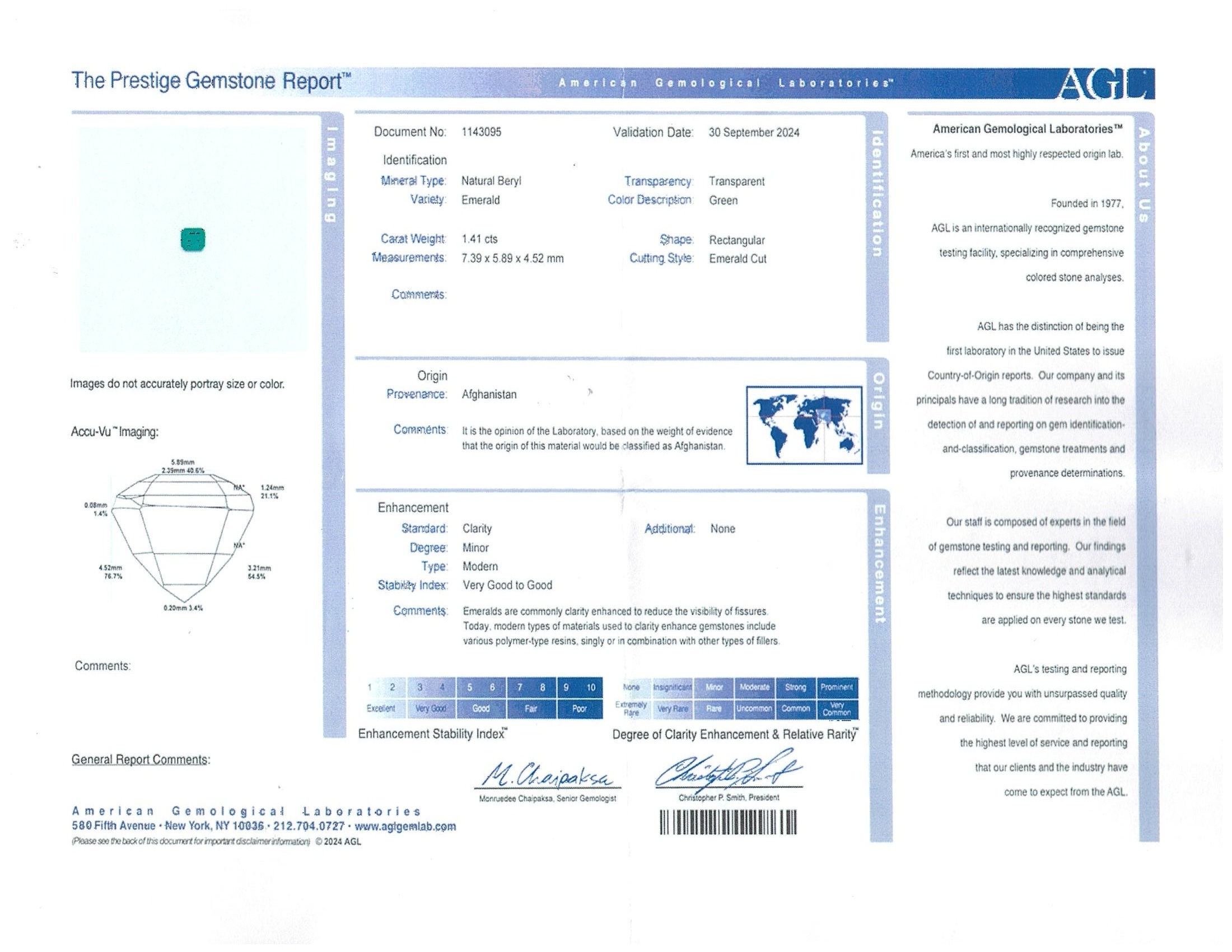 1.41 Ct. Emerald from Afghanistan