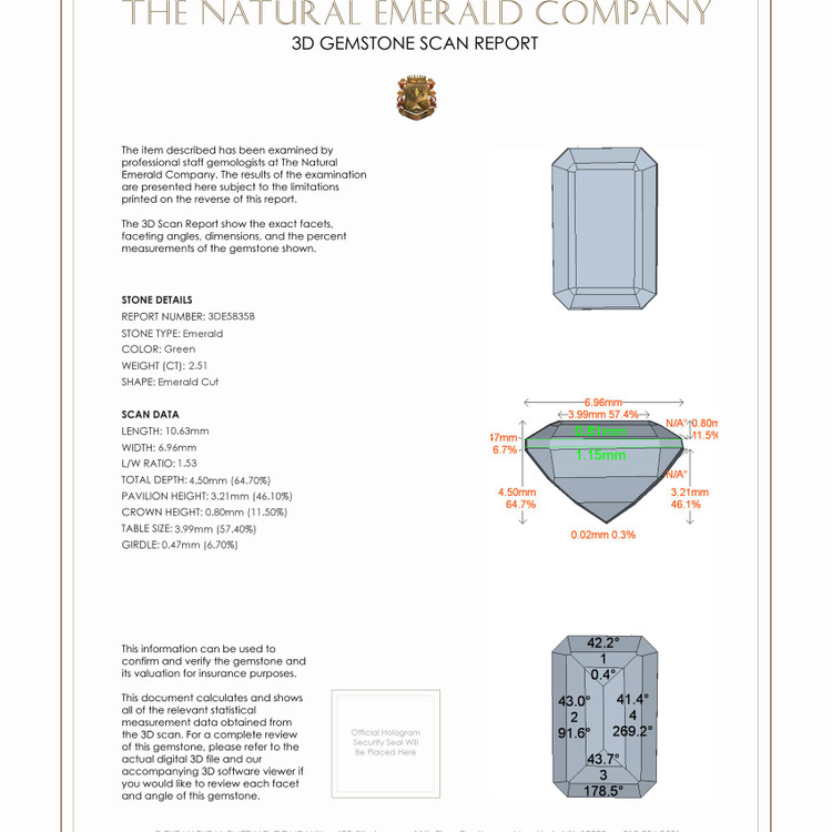 2.51 Ct. Emerald from Zambia