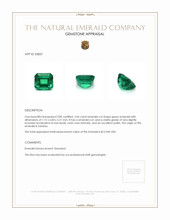 2.05 Ct. Emerald from Zambia Appraisal