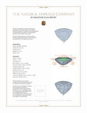 2.30 Ct. Emerald from Zambia 3 D Scan Report
