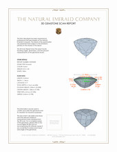 2.30 Ct. Emerald from Zambia 3 D Scan Report
