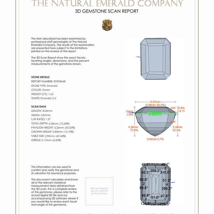 1.62 Ct. Emerald from Zambia