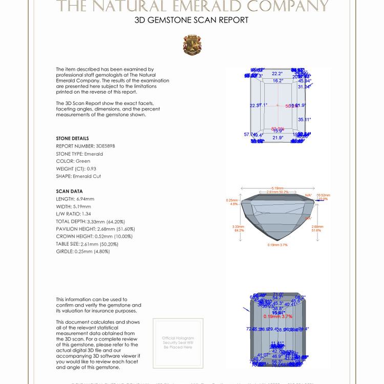 0.93 Ct. Emerald from Zambia