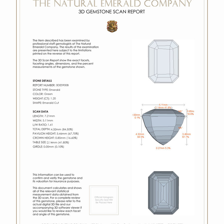 1.20 Ct. Emerald from Colombia