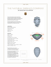 3.87 Ct. Emerald from Zambia 3 D Scan Report