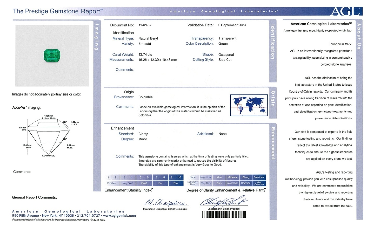 13.74 Ct. Emerald from Colombia