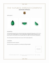 0.36 Ct. Emerald from Madagascar Appraisal