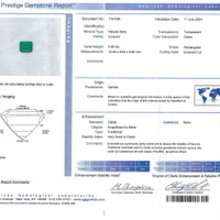5.92 Ct. Emerald from Zambia Scan Report