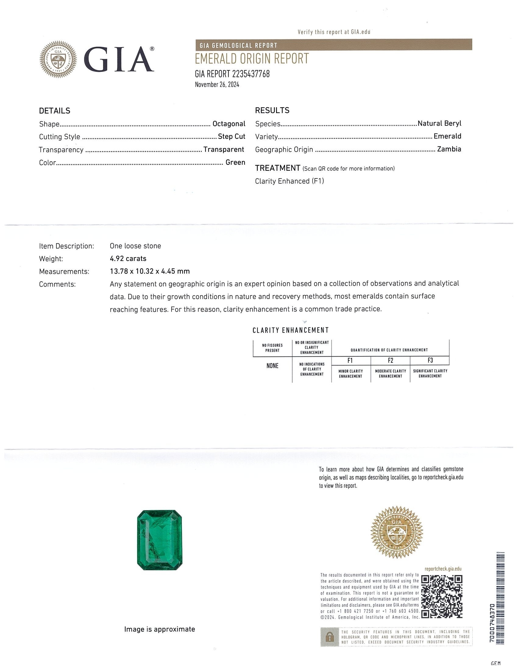 4.92 Ct. Emerald from Zambia