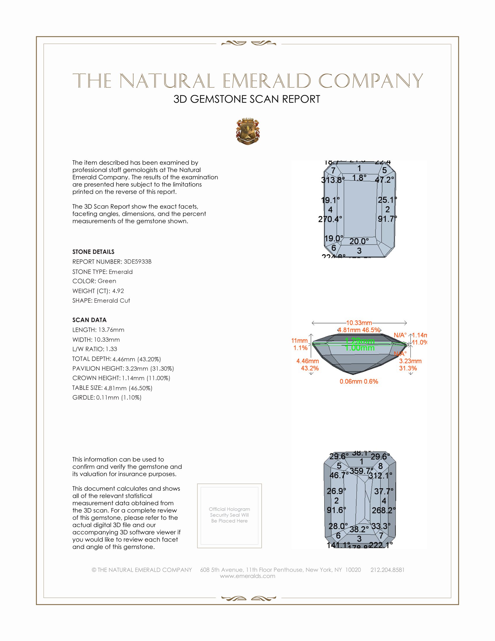 4.92 Ct. Emerald from Zambia